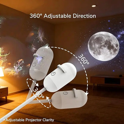 Galaxy Sky Projector
